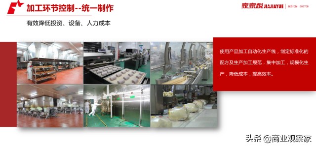家家悦细分化探路：首家会员店7000平米3000支单品，进口占比过半
