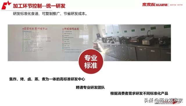 家家悦细分化探路：首家会员店7000平米3000支单品，进口占比过半