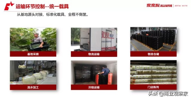 家家悦细分化探路：首家会员店7000平米3000支单品，进口占比过半
