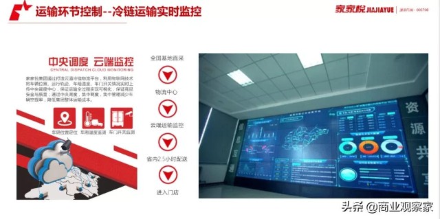家家悦细分化探路：首家会员店7000平米3000支单品，进口占比过半