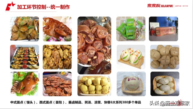 家家悦细分化探路：首家会员店7000平米3000支单品，进口占比过半