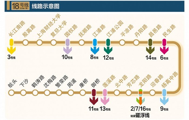 上海地鐵突破800公里里程穩居世界第一日均客流超千萬