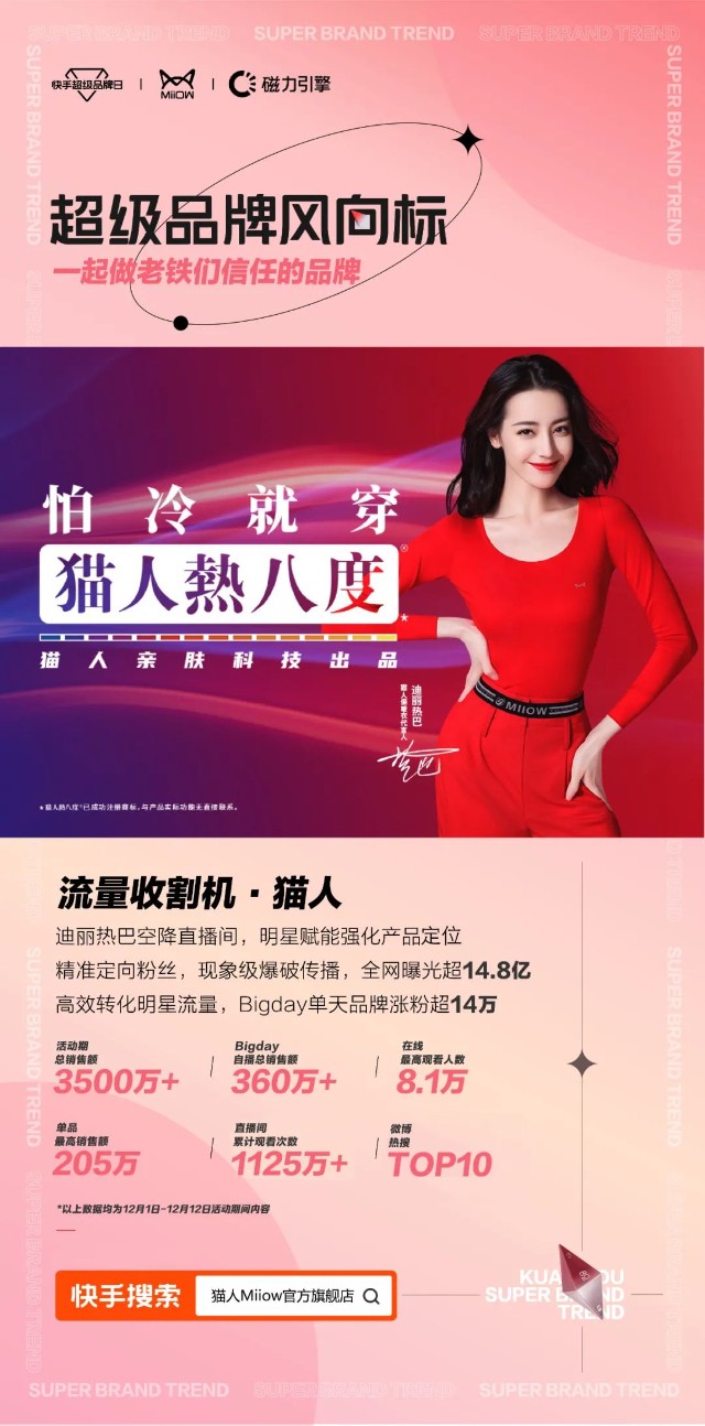 在快手，看品牌成长的一百种可能