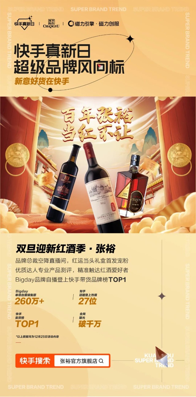 在快手，看品牌成长的一百种可能