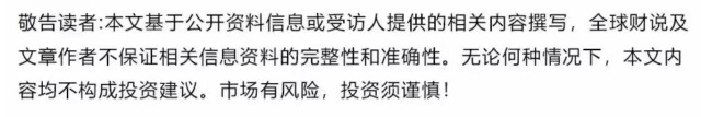 利好消息频出！市场机会大于风险？逢低布局或有机会（5月金股）