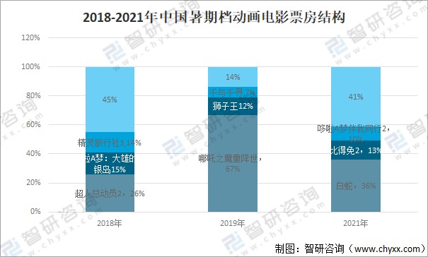 第23届香港电影金像奖颁奖典礼黄子华_黄子华电影_黄子华电影全集