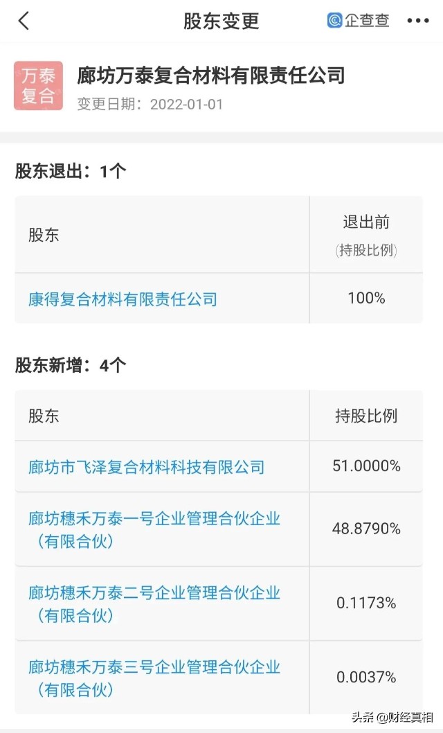 百亿混战 蔚来抱得 美人 归 财富号 东方财富网