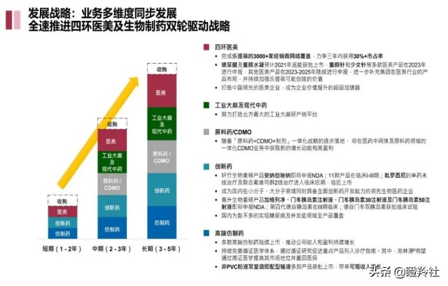 机构抢筹，估值70亿！被低估的医药巨头，孵化出一家超强新药资产