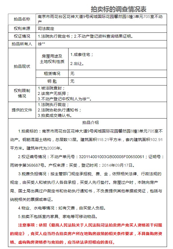 悲催 这家口碑小区有房降价1万抛售 房价回到几年前 财富号 东方财富网