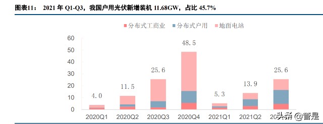 正泰电器研究报告：核心竞争力凸显，在成长的道路上阔步前行