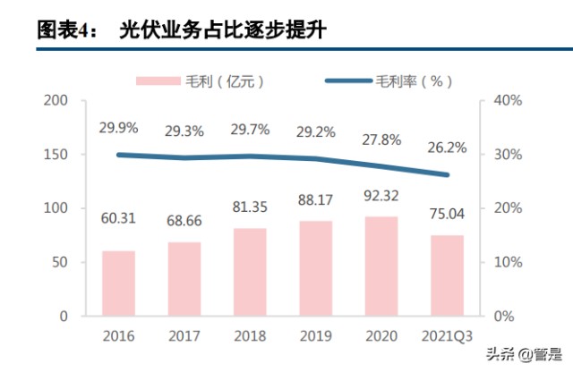 正泰电器研究报告：核心竞争力凸显，在成长的道路上阔步前行