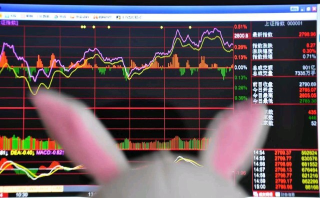 分时图看盘的4个重要时间点，轻松抓涨停