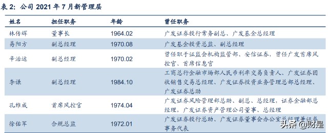 广发证券研究报告：大财富阿尔法已现，投行复苏业绩可期