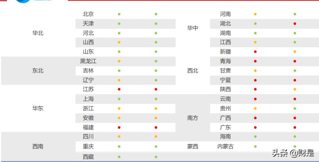 三峡水利研究报告：新型电力系统大机遇，综合能源平台乘风起