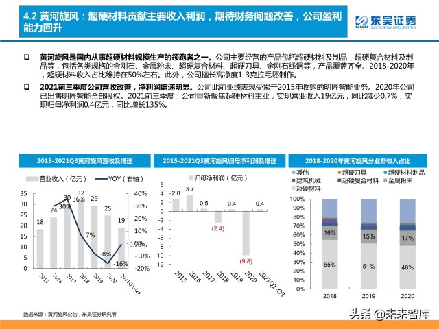 培育钻石行业分析：供需共振下有望迎来价量双升