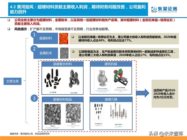 培育钻石行业分析：供需共振下有望迎来价量双升