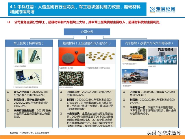 培育钻石行业分析：供需共振下有望迎来价量双升