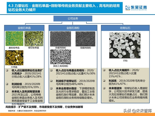 培育钻石行业分析：供需共振下有望迎来价量双升