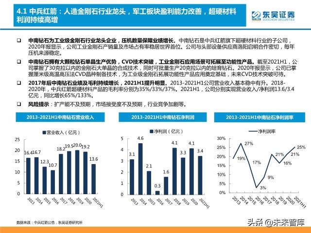 培育钻石行业分析：供需共振下有望迎来价量双升