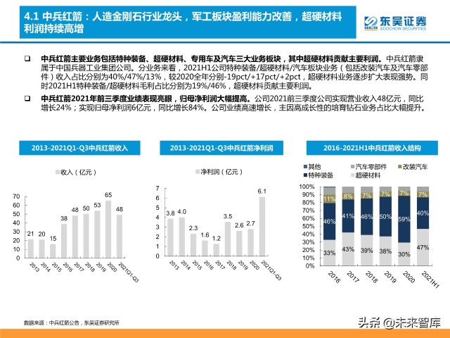 培育钻石行业分析：供需共振下有望迎来价量双升