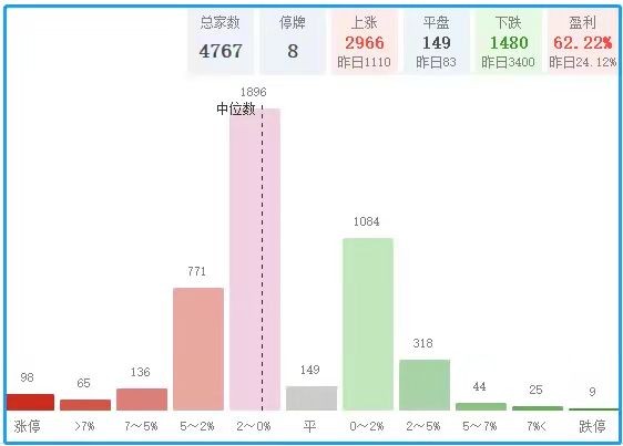 幽门螺旋杆菌感染率图片