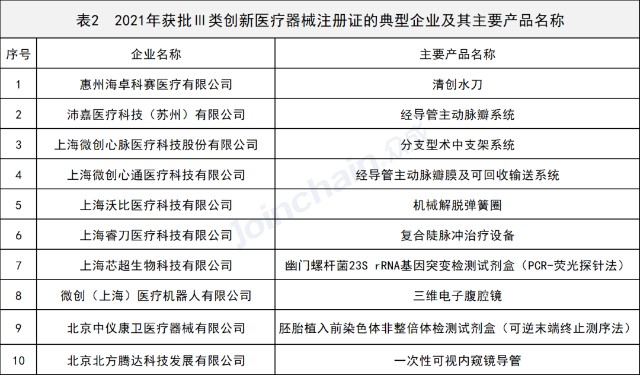 医疗器械行业资讯：从信息碎片到决策依据的数字化路径