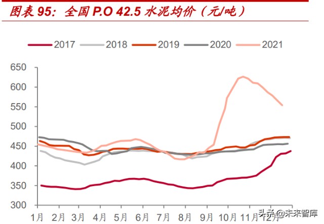 非金属建材与新材料行业深度研究报告