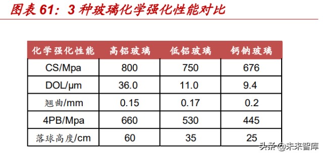 非金属建材与新材料行业深度研究报告