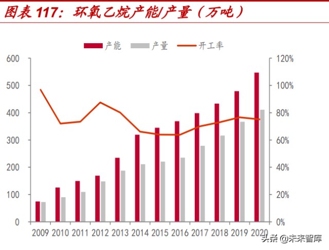 非金属建材与新材料行业深度研究报告