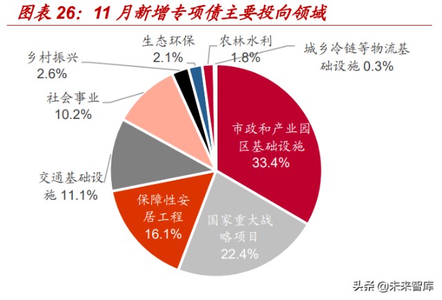 非金属建材与新材料行业深度研究报告