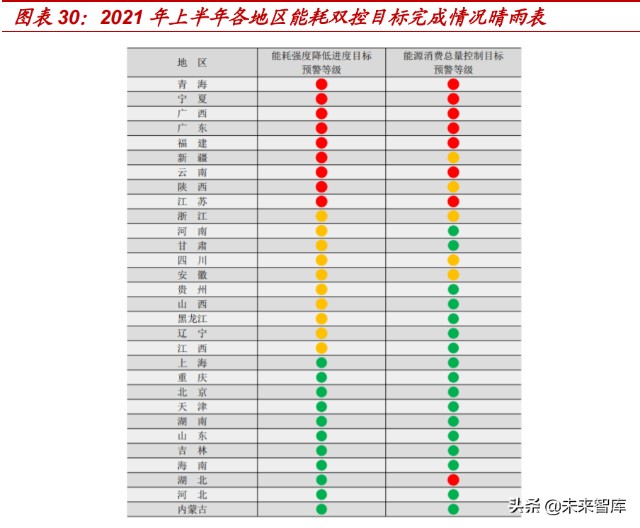 非金属建材与新材料行业深度研究报告