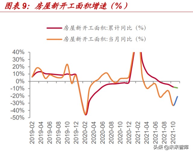 非金属建材与新材料行业深度研究报告