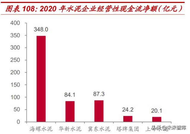 非金属建材与新材料行业深度研究报告
