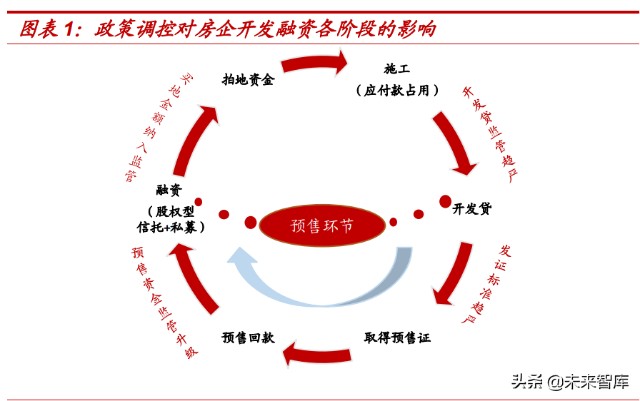 非金属建材与新材料行业深度研究报告
