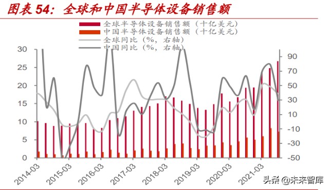 非金属建材与新材料行业深度研究报告