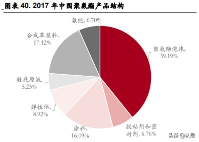 万盛股份研究报告：磷系阻燃剂龙头，拓展新能源材料领域
