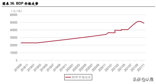 万盛股份研究报告：磷系阻燃剂龙头，拓展新能源材料领域