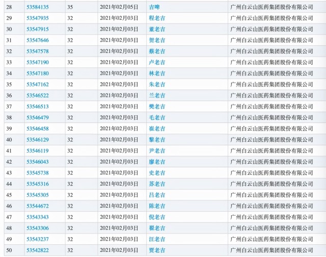 王老吉“山寨”自己，百家姓罐能否对上Z世代的胃口？