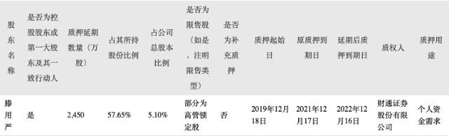 海欣食品前三季度亏超3000万并宣布部分商品提价 高管自愿降薪