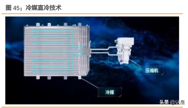 比亚迪深度研究：赛道坡长雪厚，新能源汽车龙头前景可期