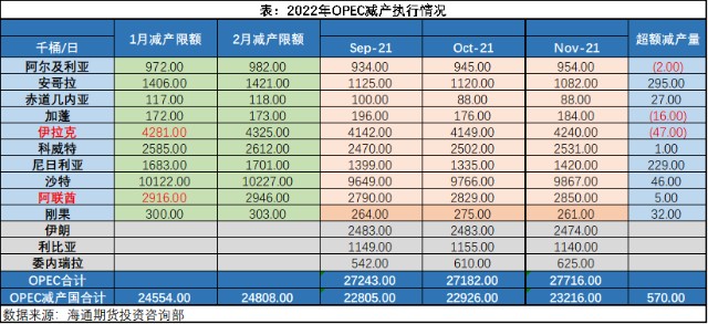 三立期货地缘政治再度推高油价80美元桶之上风险犹存