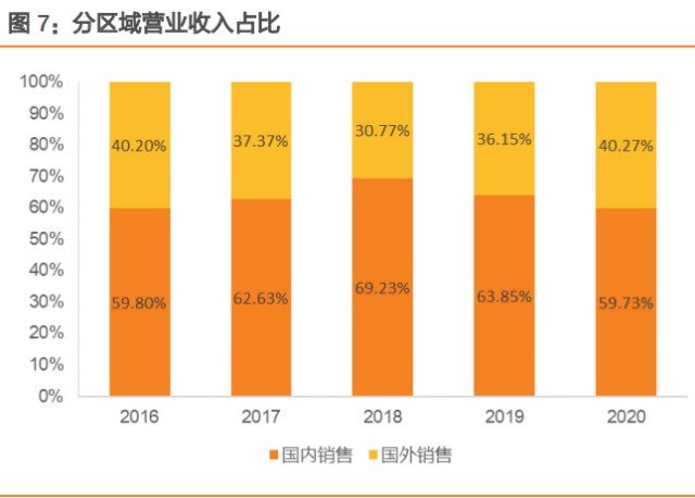 创维数字研究报告：精准把握元宇宙入口，战略布局汽车电子