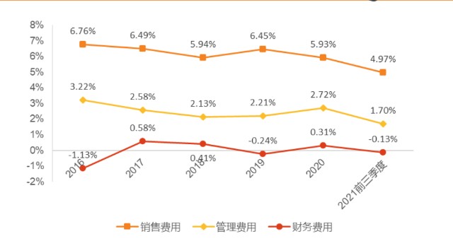 创维数字研究报告：精准把握元宇宙入口，战略布局汽车电子