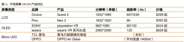 创维数字研究报告：精准把握元宇宙入口，战略布局汽车电子