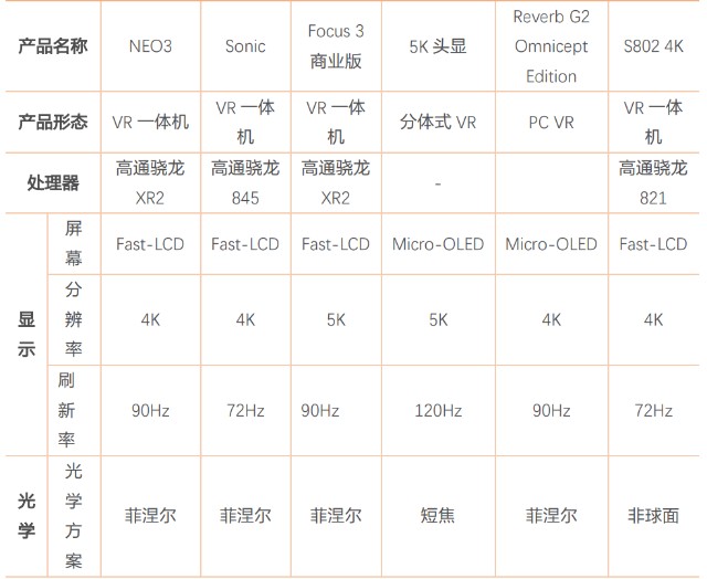 创维数字研究报告：精准把握元宇宙入口，战略布局汽车电子