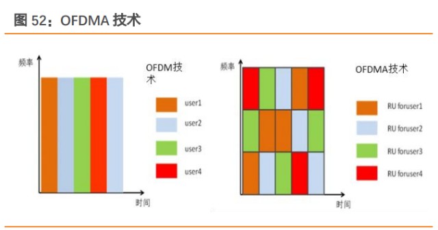 创维数字研究报告：精准把握元宇宙入口，战略布局汽车电子
