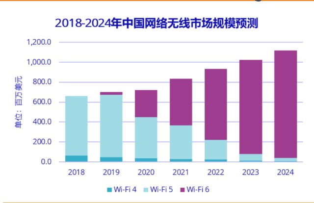 创维数字研究报告：精准把握元宇宙入口，战略布局汽车电子