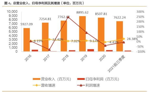 创维数字研究报告：精准把握元宇宙入口，战略布局汽车电子