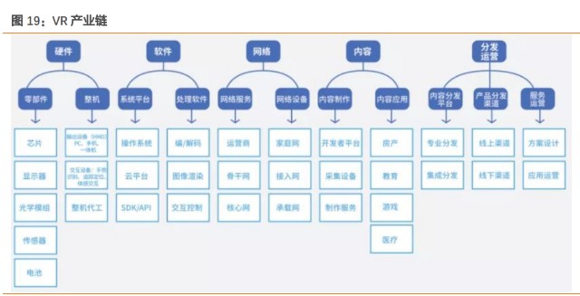 创维数字研究报告：精准把握元宇宙入口，战略布局汽车电子