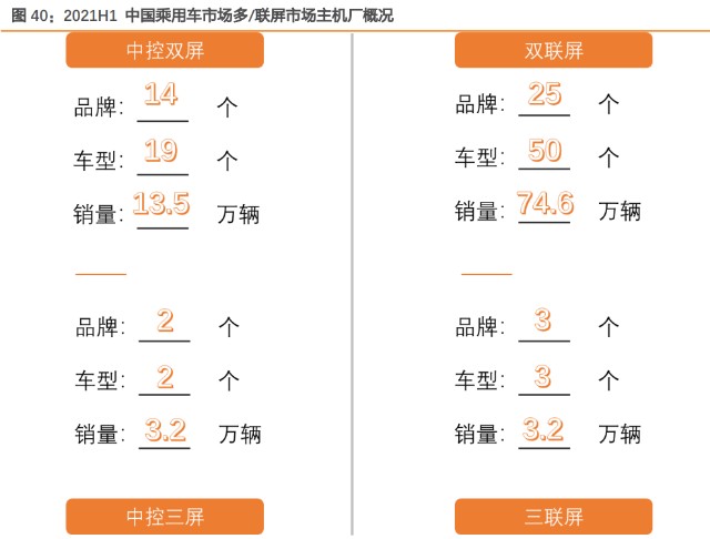 创维数字研究报告：精准把握元宇宙入口，战略布局汽车电子